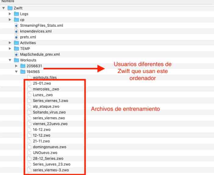 carpetas entrenamiento Zwift